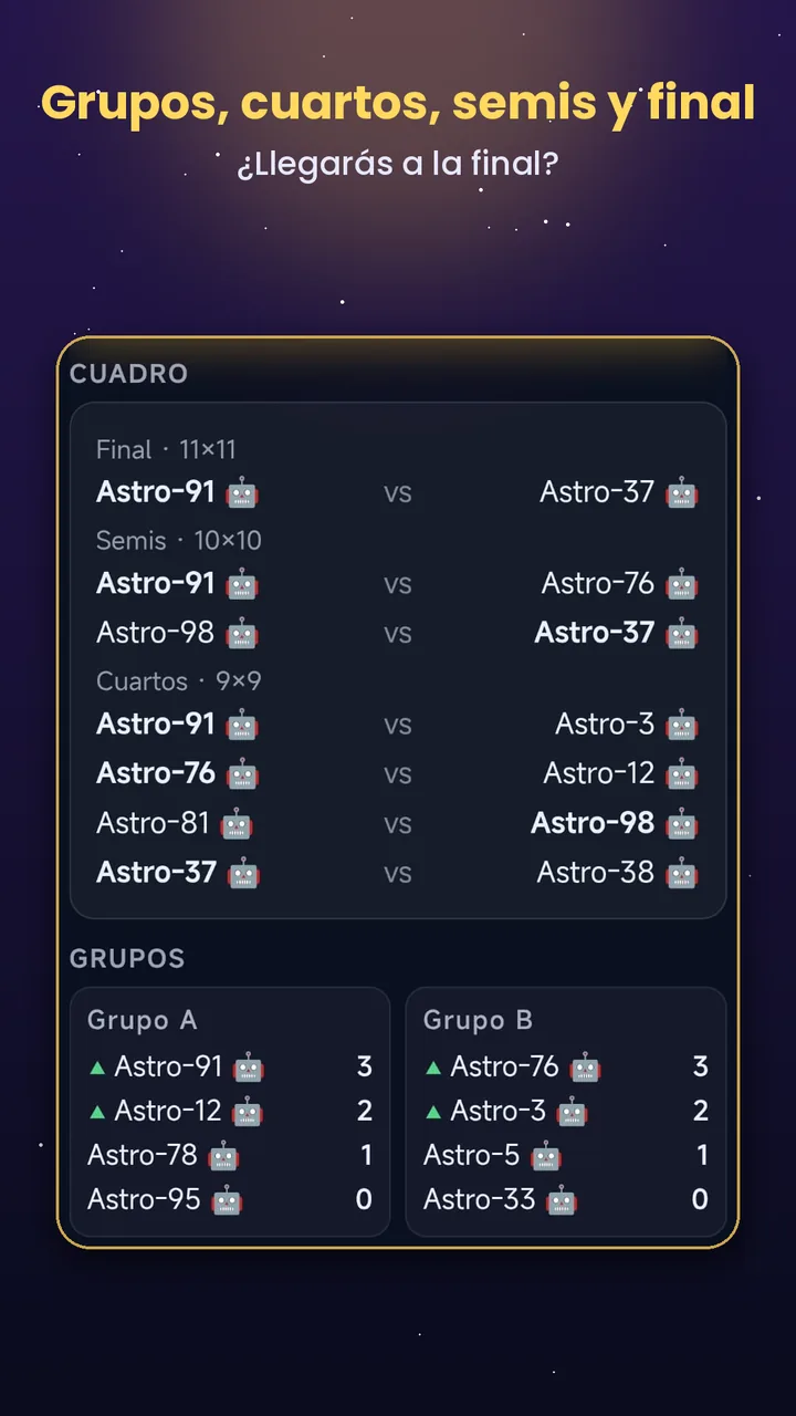 Grupos, cuartos, semis y final