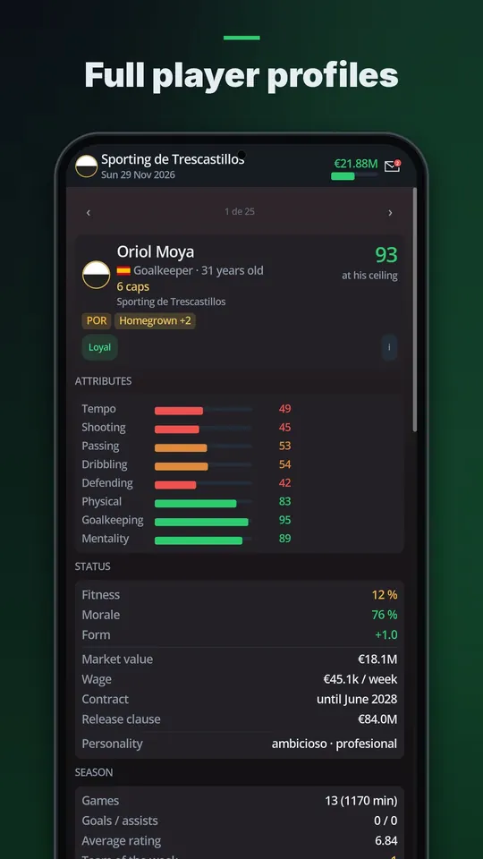 Full player profiles