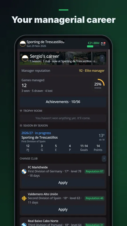 Your managerial career