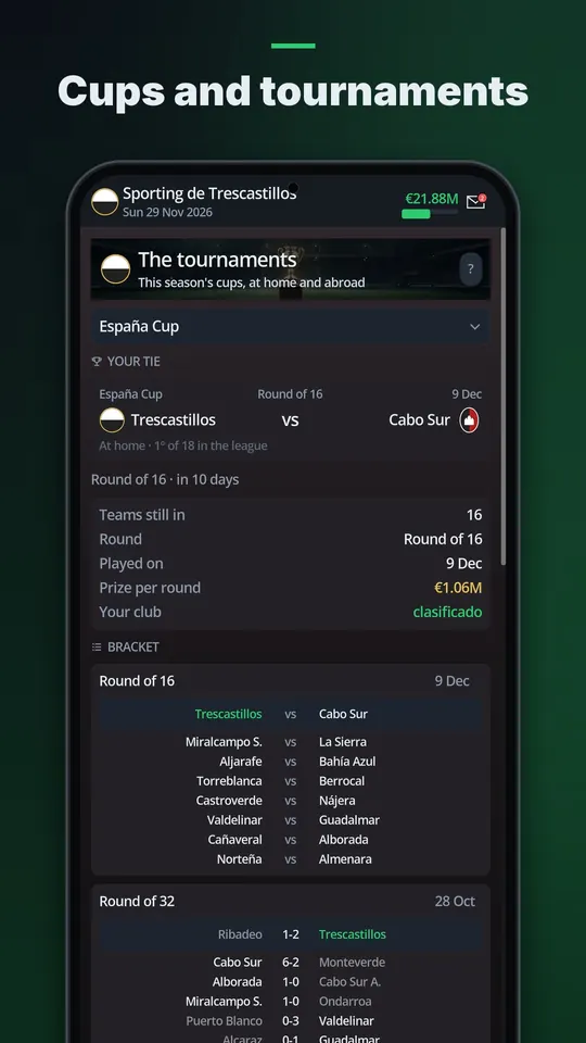 Cups and tournaments
