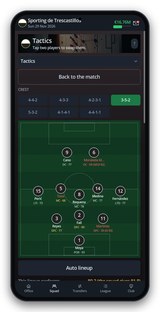 Formation, line-up and orders