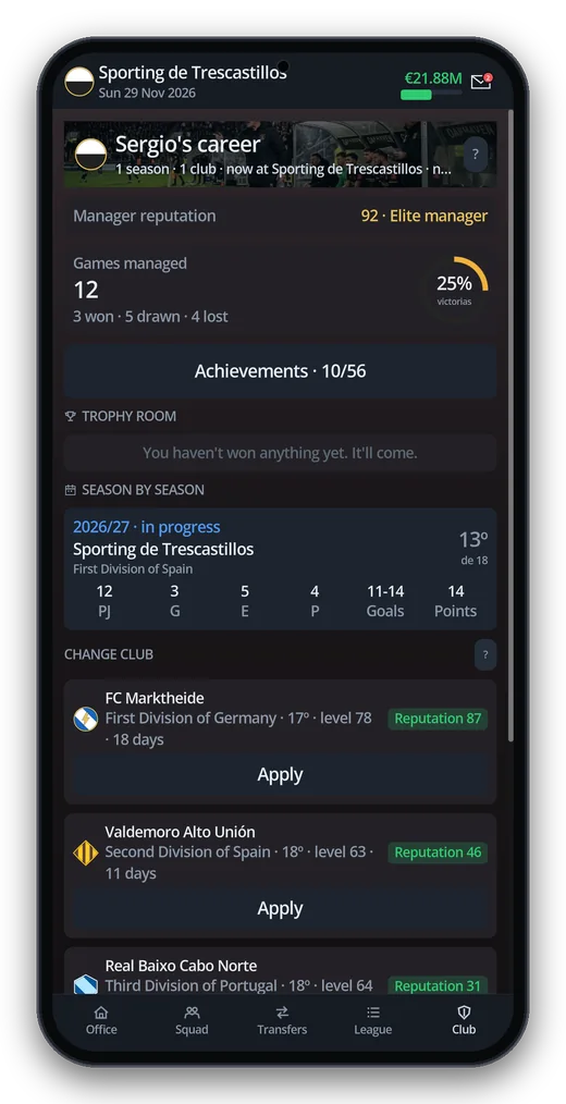 Your managerial career