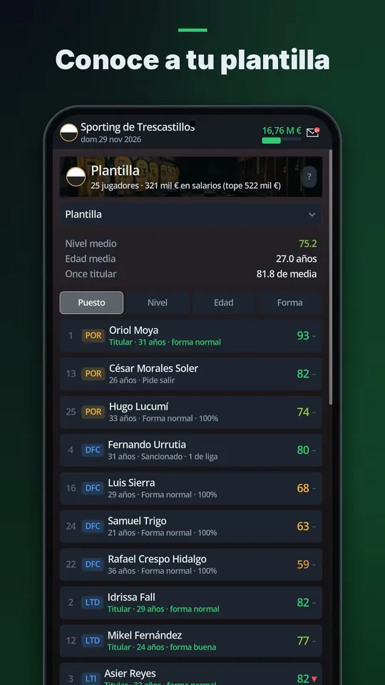 Conoce a tu plantilla