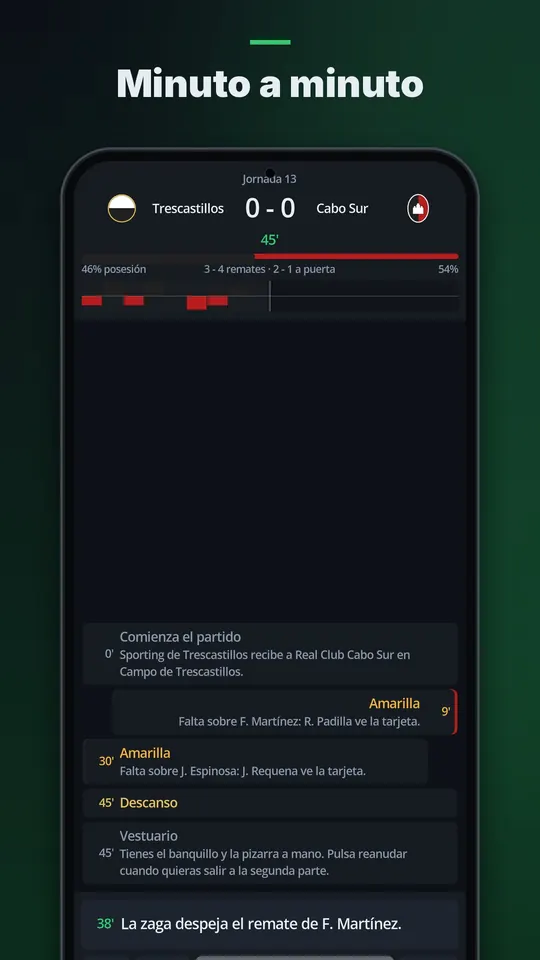 Minuto a minuto