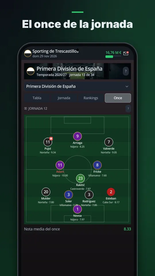 El once de la jornada