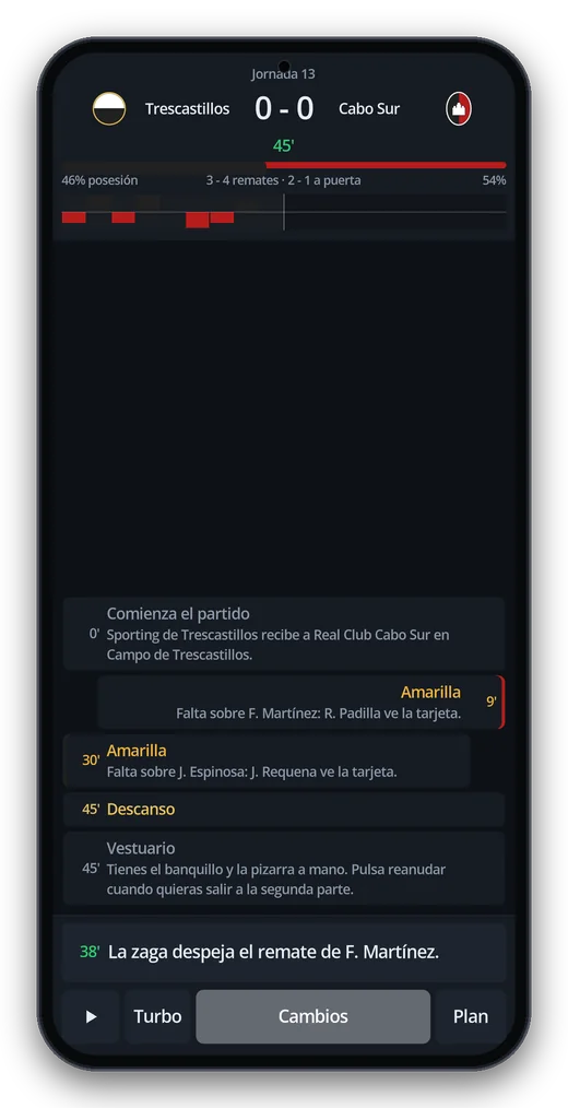 Minuto a minuto